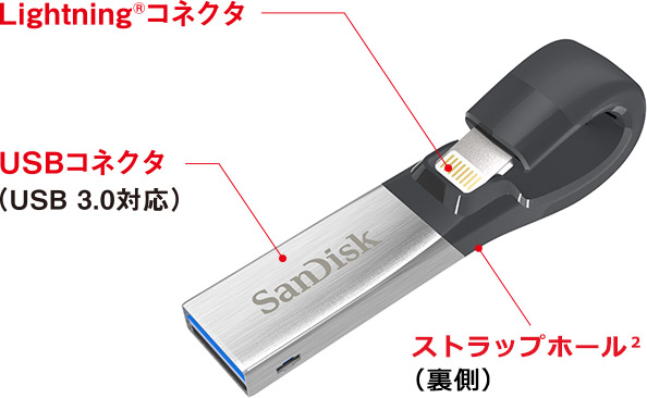 iXpand Slim フラッシュドライブ 128GB au